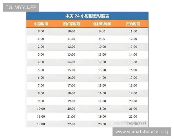2026年世界杯中国队世预赛完整赛程表及比赛时间安排详解